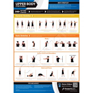 Upper Body Stretching A1 Laminated Poster (840mm X 595mm)